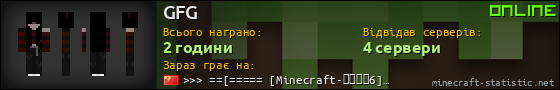 Юзербар 560x90 для GFG