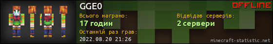 Юзербар 560x90 для GGE0