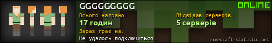 Юзербар 560x90 для GGGGGGGGG