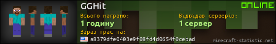 Юзербар 560x90 для GGHit
