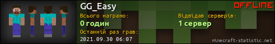 Юзербар 560x90 для GG_Easy