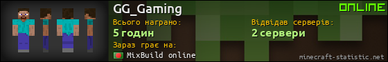 Юзербар 560x90 для GG_Gaming