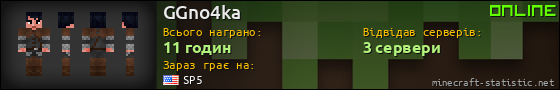 Юзербар 560x90 для GGno4ka