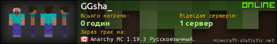 Юзербар 560x90 для GGsha_