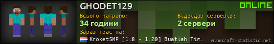 Юзербар 560x90 для GHODET129