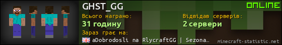 Юзербар 560x90 для GHST_GG