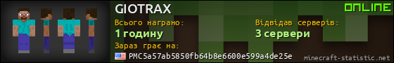 Юзербар 560x90 для GIOTRAX