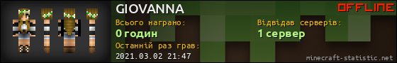 Юзербар 560x90 для GIOVANNA