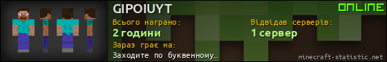 Юзербар 560x90 для GIPOIUYT