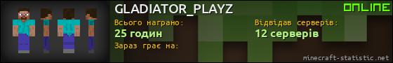 Юзербар 560x90 для GLADIATOR_PLAYZ