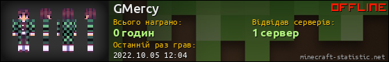 Юзербар 560x90 для GMercy