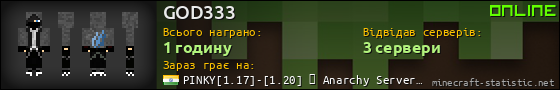 Юзербар 560x90 для GOD333