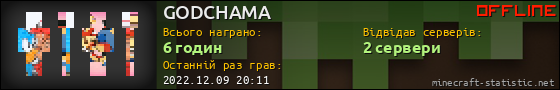 Юзербар 560x90 для GODCHAMA