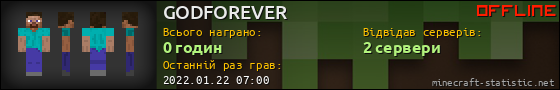 Юзербар 560x90 для GODFOREVER