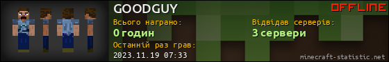 Юзербар 560x90 для GOODGUY