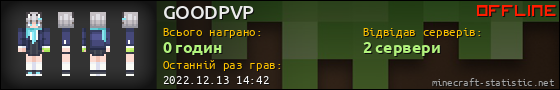 Юзербар 560x90 для GOODPVP