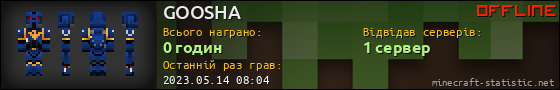 Юзербар 560x90 для GOOSHA