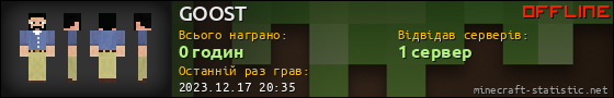 Юзербар 560x90 для GOOST