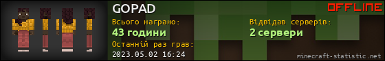 Юзербар 560x90 для GOPAD