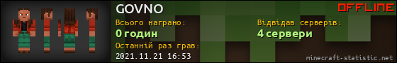 Юзербар 560x90 для GOVNO