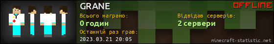 Юзербар 560x90 для GRANE