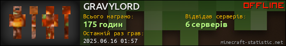 Юзербар 560x90 для GRAVYLORD