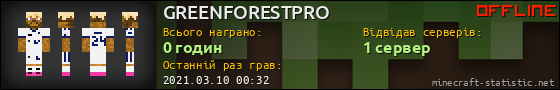 Юзербар 560x90 для GREENFORESTPRO