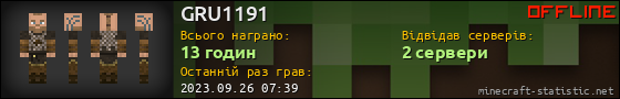 Юзербар 560x90 для GRU1191