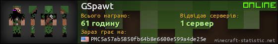 Юзербар 560x90 для GSpawt