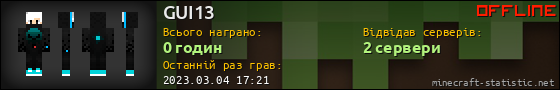 Юзербар 560x90 для GUI13