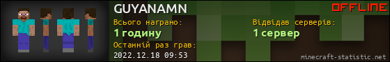 Юзербар 560x90 для GUYANAMN
