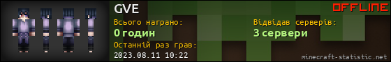 Юзербар 560x90 для GVE
