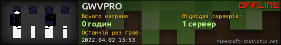 Юзербар 560x90 для GWVPRO