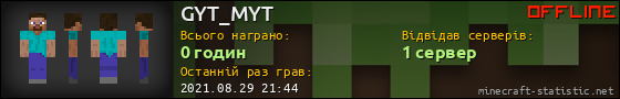 Юзербар 560x90 для GYT_MYT