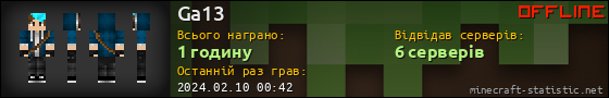 Юзербар 560x90 для Ga13
