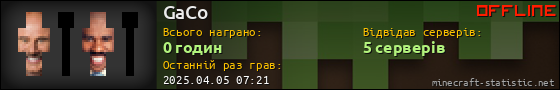 Юзербар 560x90 для GaCo
