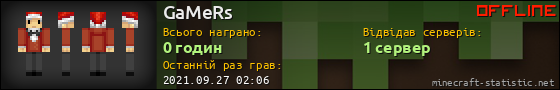 Юзербар 560x90 для GaMeRs