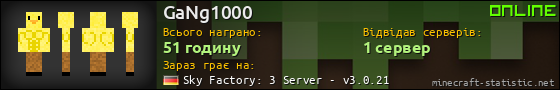 Юзербар 560x90 для GaNg1000