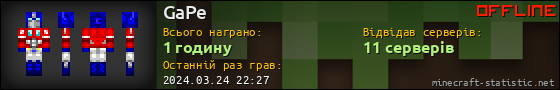Юзербар 560x90 для GaPe