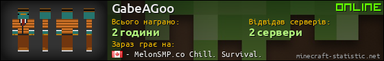 Юзербар 560x90 для GabeAGoo