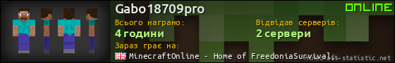 Юзербар 560x90 для Gabo18709pro