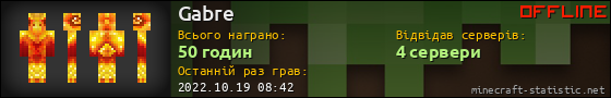 Юзербар 560x90 для Gabre