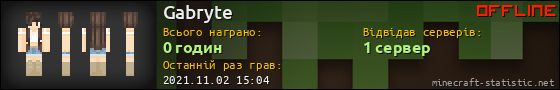 Юзербар 560x90 для Gabryte