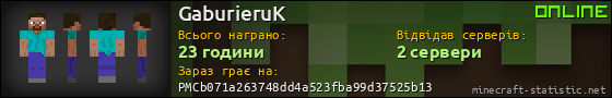 Юзербар 560x90 для GaburieruK