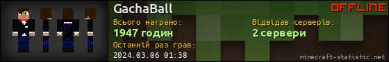 Юзербар 560x90 для GachaBall