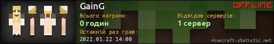 Юзербар 560x90 для GainG