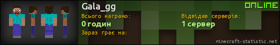 Юзербар 560x90 для Gala_gg