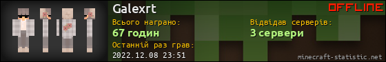 Юзербар 560x90 для Galexrt