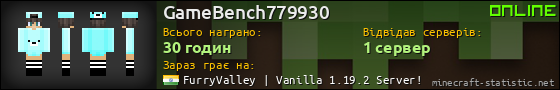 Юзербар 560x90 для GameBench779930