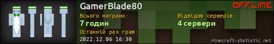 Юзербар 560x90 для GamerBlade80